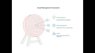Introduction to Asset Management for Water Networks_S01