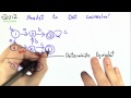 Nondet To Det - Programming Languages
