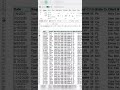 Learn how to arrange data in Excel