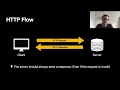 HTTP and JSON - HackYourFuture (JavaScript 3)