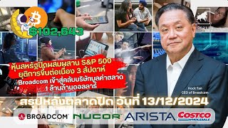 สรุปภาพรวมหลังตลาดสหรัฐปิด วันที่ 13-12-2024 #ไอเดียลงทุน #bitcoin #ลงทุนหุ้นอเมริกา