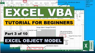 Excel VBA Tutorial for Beginners (Part 3/10): Excel Object Model