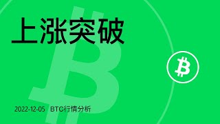 比特币突破阻力位，BTC继续上涨