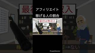 アフィリエイト【稼げる人の割合】YouTubeブログSNS #アフィリエイト #アフィリエイト初心者#ネットビジネス