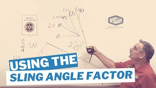 Using the Sling Angle Factor