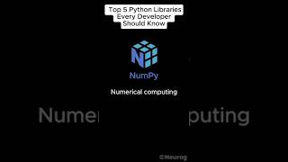 🔥 Top 5 Python Frameworks to Learn in 2025 | Boost Your Coding Career 🚀