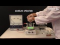 The electrical conductivity of different solutions