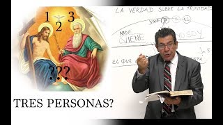 58. La Verdad sobre La Trinidad | Felipe Canepa