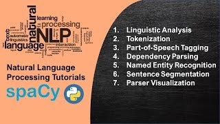 NLP Tutorial 4 - SpaCy Python Tutorial | Linguistic Features Extraction in NLP