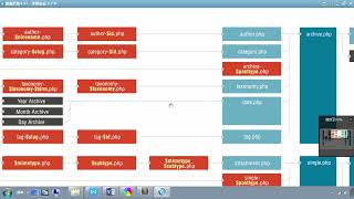 WordPress主題開發從0到精通全套教程44  7 模版層級的應用以及三大核心知識總結 、