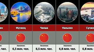 Крупнейшие города Китая по населению