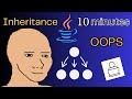 OOPS - Inheritance in Java explained in 10 minutes!