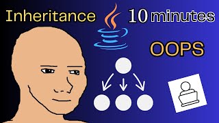 OOPS - Inheritance in Java explained in 10 minutes!