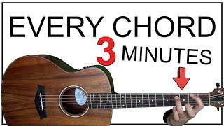 EASY GUITAR CHORDS you NEED