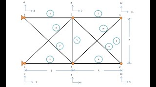 Truss Optimization with Excel Solver