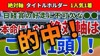 日経賞2022【絶対軸1頭】公開！逃げ馬のペースがレースに与える影響とは？タイトルホルダーから日経賞を考える！