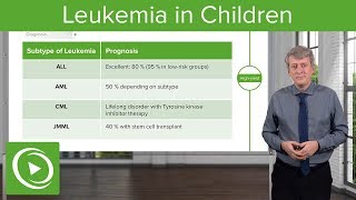 Leukemia in Children – Pediatrics | Lecturio
