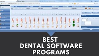 Best Patients Management Software For Dentists.