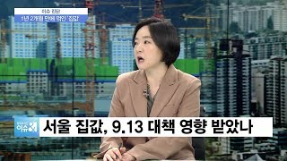 [이슈진단] 61주 만에 떨어진 서울 집값…본격 하락 시작?