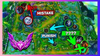 Why Jungle Fundamentals are so op...