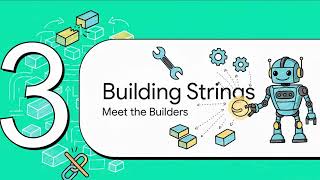 Java Built-in Sort Explained 🚀 | Arrays.sort, Collections.sort, Comparator
