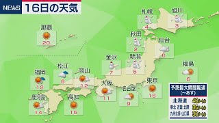 ２月16日の天気