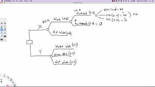 Decision Trees - Part 2 (Example)