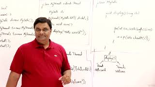 19.5 : Synchronization & Monitors (Concept + Demo) | Multithreading [Abdul Bari] Java Course