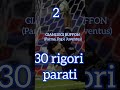 migliori portieri italiani pararigori #shorts #soccershorts #inter #calcio