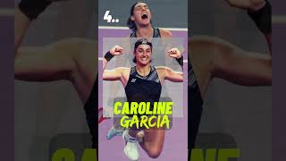 TOP 10  FEMALE TENNIS PLAYERS IN WORLD 2023 || #tennis #viral #top10