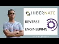 Java Hibernate Reverse Engineering Tutorial