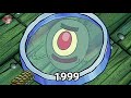 Evolution Of plankton #short #Evolution