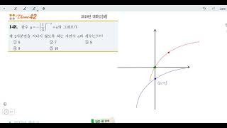 창규야20211148 2021 고2 1학기 중간고사대비 A타입148번