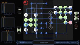 SpaceChem ResearchNet \