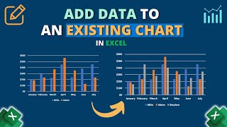 Add Data to an Existing Chart in Excel