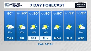 Tracking Tampa Bay-area weather