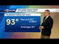 WATCH: Near record heat, watching tropics