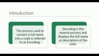 Amadeus Encoding Equipment-Urdu