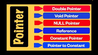 CPP005 : C++ Interview - Part5 | Pointer | Null Pointer | Void Pointer | Pointer to Constant