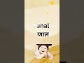 R Letter Se Ladko Ke Modern And Unique Names 2023 | Hindu Baby Boy Names Starting With 'R' Letter