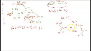 kd tree deletion examples