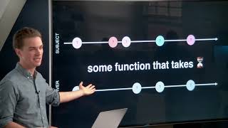 Intro to Reactive Programming by Jordan Jozwiak of Google - CS50 Tech Talk