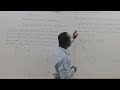 economics elasticity of demand lesson 1 of 2