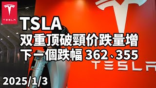 美股 特斯拉(TSLA) 双重顶跌破颈线且价跌量增，下ㄧ个跌幅满足点362、355