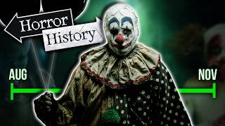 The 2016 Clown Craze | Horror History