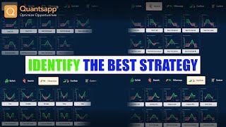 Identify the best strategy using Quantsapp