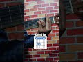 Chord F Minor | chord  Fmin chord Fm