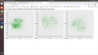 CSE564 Visualization Mini Project 2