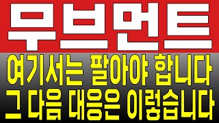 [무브먼트 코인 전망]여기서는 팔아야 합니다. 그 다음 대응은 이렇습니다