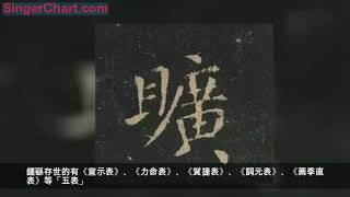 書法寫到極致就是兩種書體，一個是草書，再一個就是這種書體了！